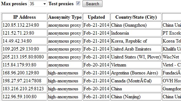 Web Proxy Checker