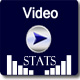 Youtube Videos And Channels Stats Script